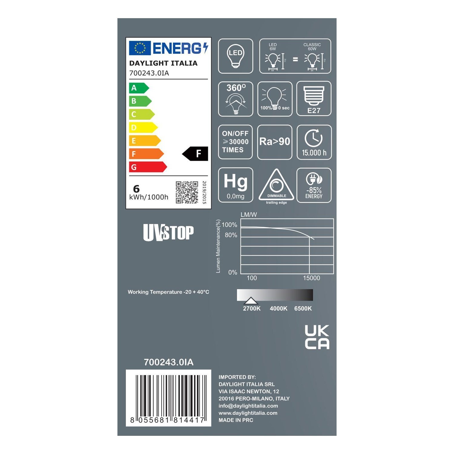 LED porseleinen lichtbron Milo 6W E27 dimbaar 2700K
