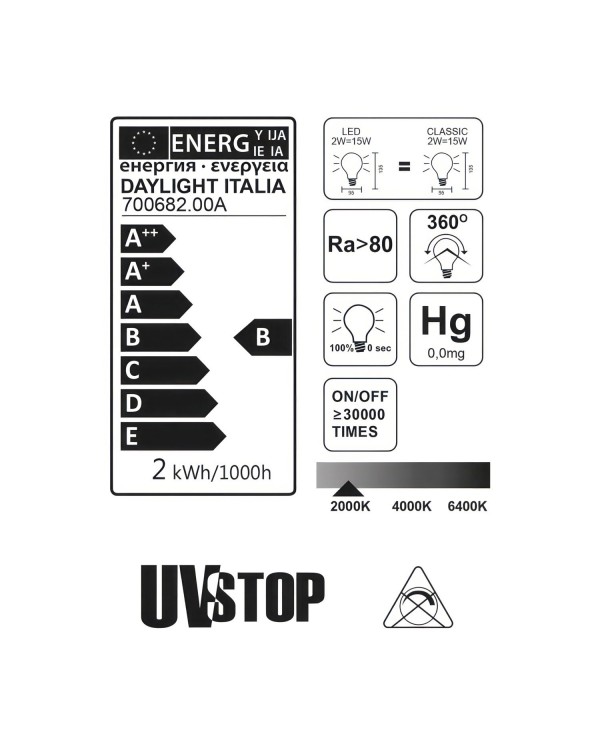 LED Globo G95 lichtbron - "A thousands lights" goud 2W E27 2000K