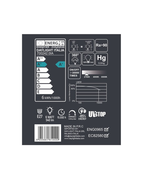 Ampoule LED Porcelaine Creta 6W 540Lm E27 2700K Dimmable