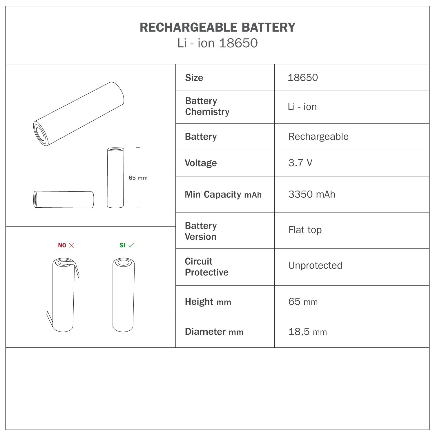Base pour lampe portative et rechargeable Cabless12 avec arrangement pour abat-jour