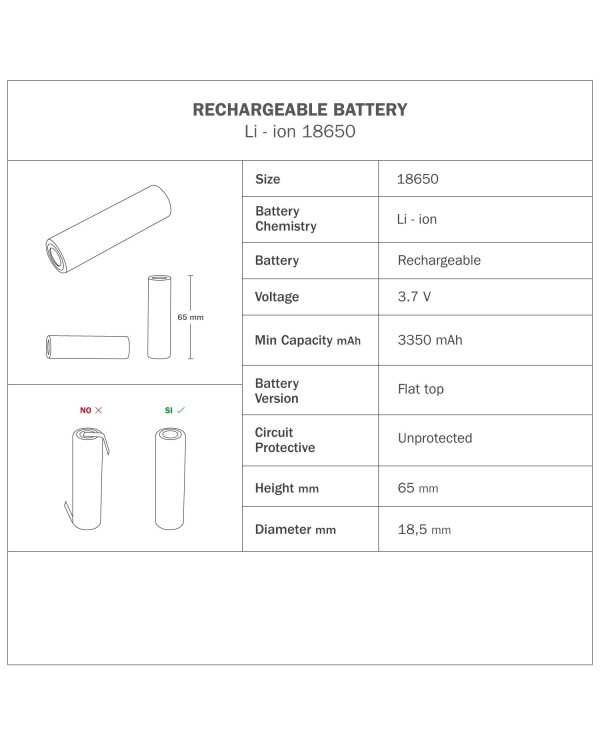 Base pour lampe portative et rechargeable Cabless12 avec arrangement pour abat-jour