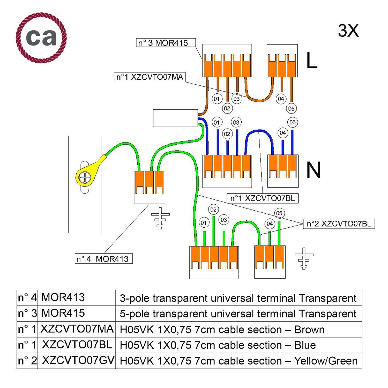 Kit de connexion WAGO compatible avec câble 3x pour Rosace à 5 trous