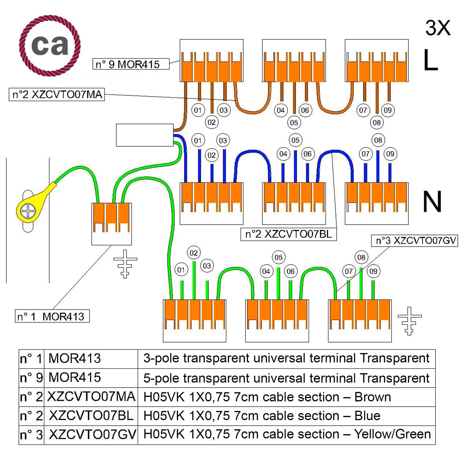 Kit de connexion WAGO compatible avec câble 3x pour Rosace à 9 trous